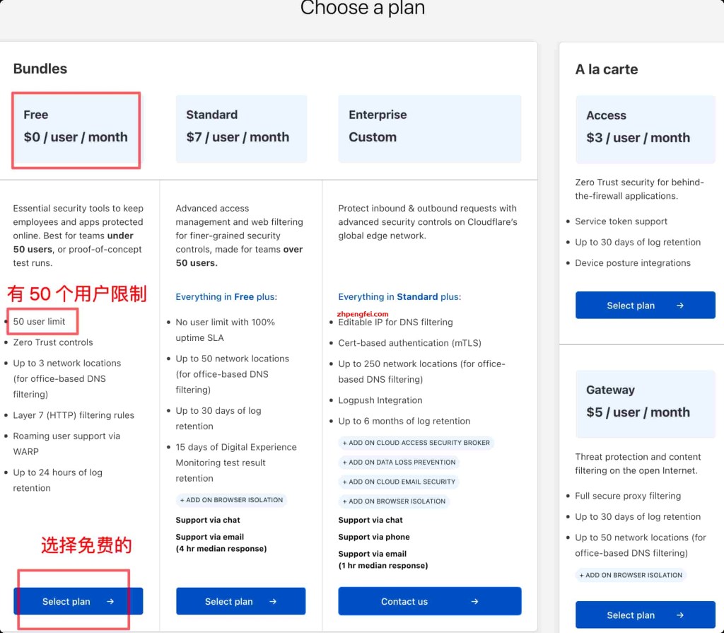 选择 free计划